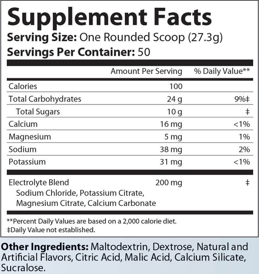 Electrolyte Recovery (Lemon-Lime)